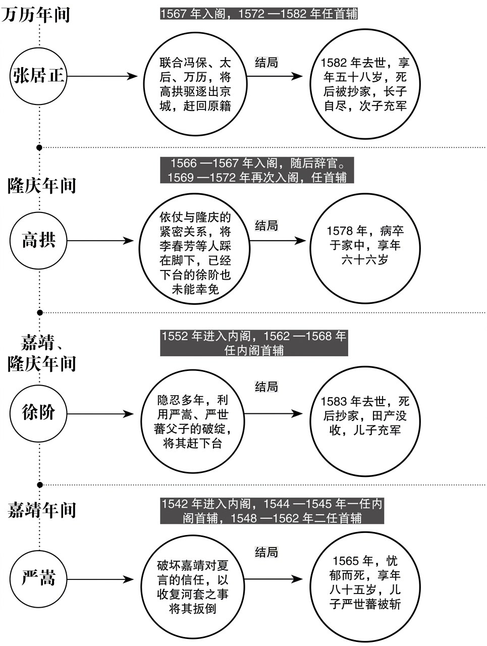 第七章阴谋 - 图4