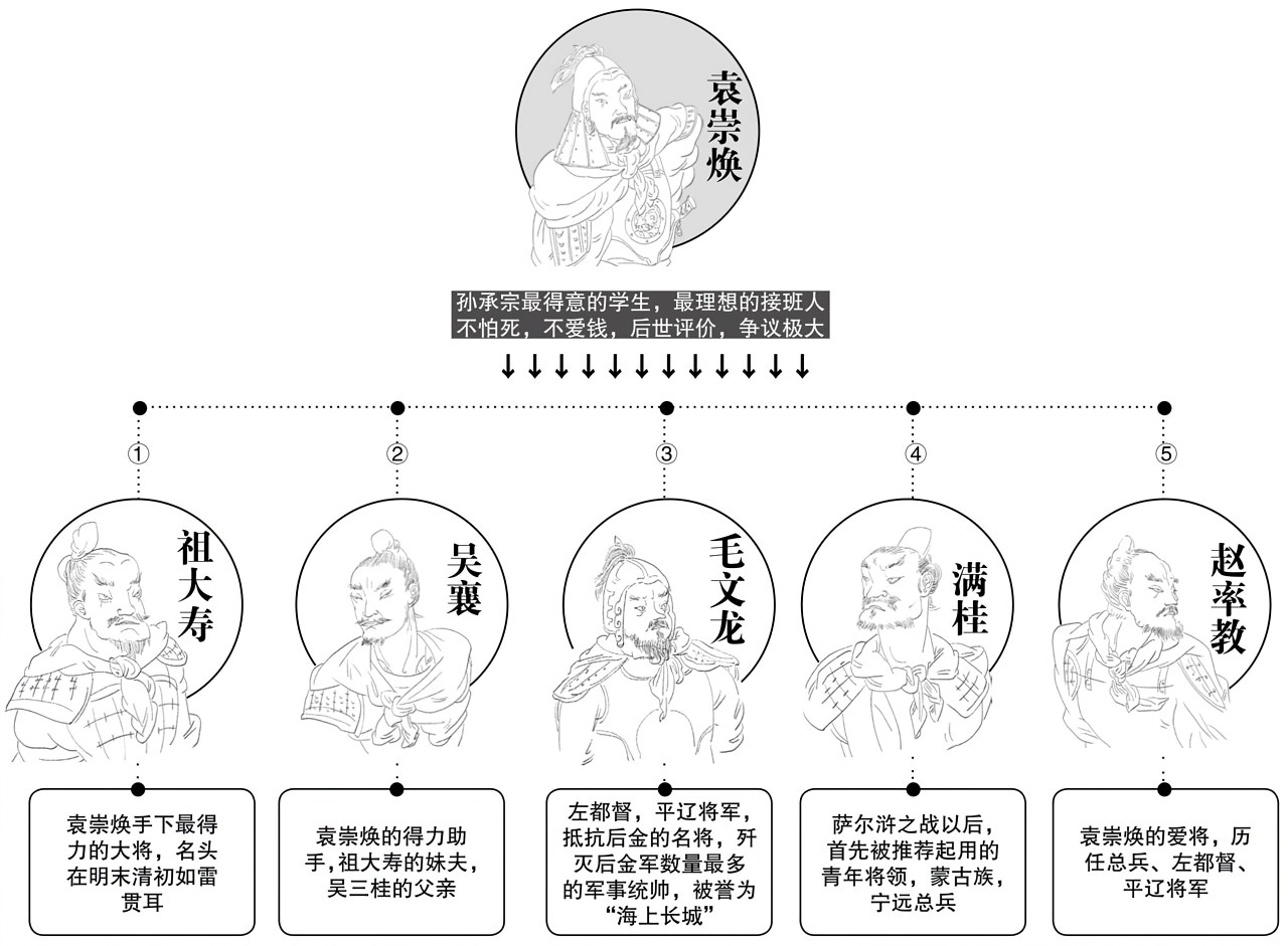 第二章天才的敌手 - 图6