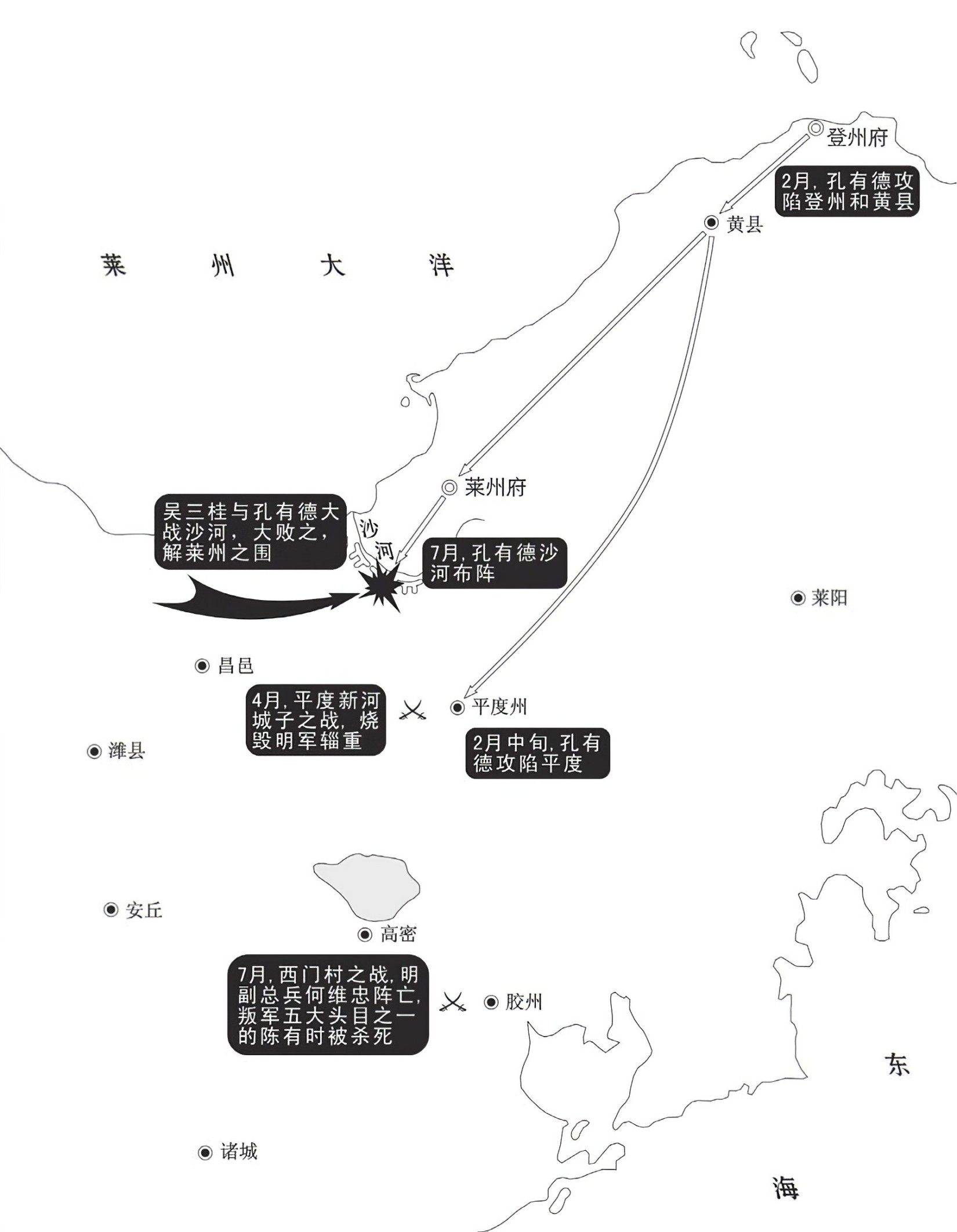 第五章投降 - 图3