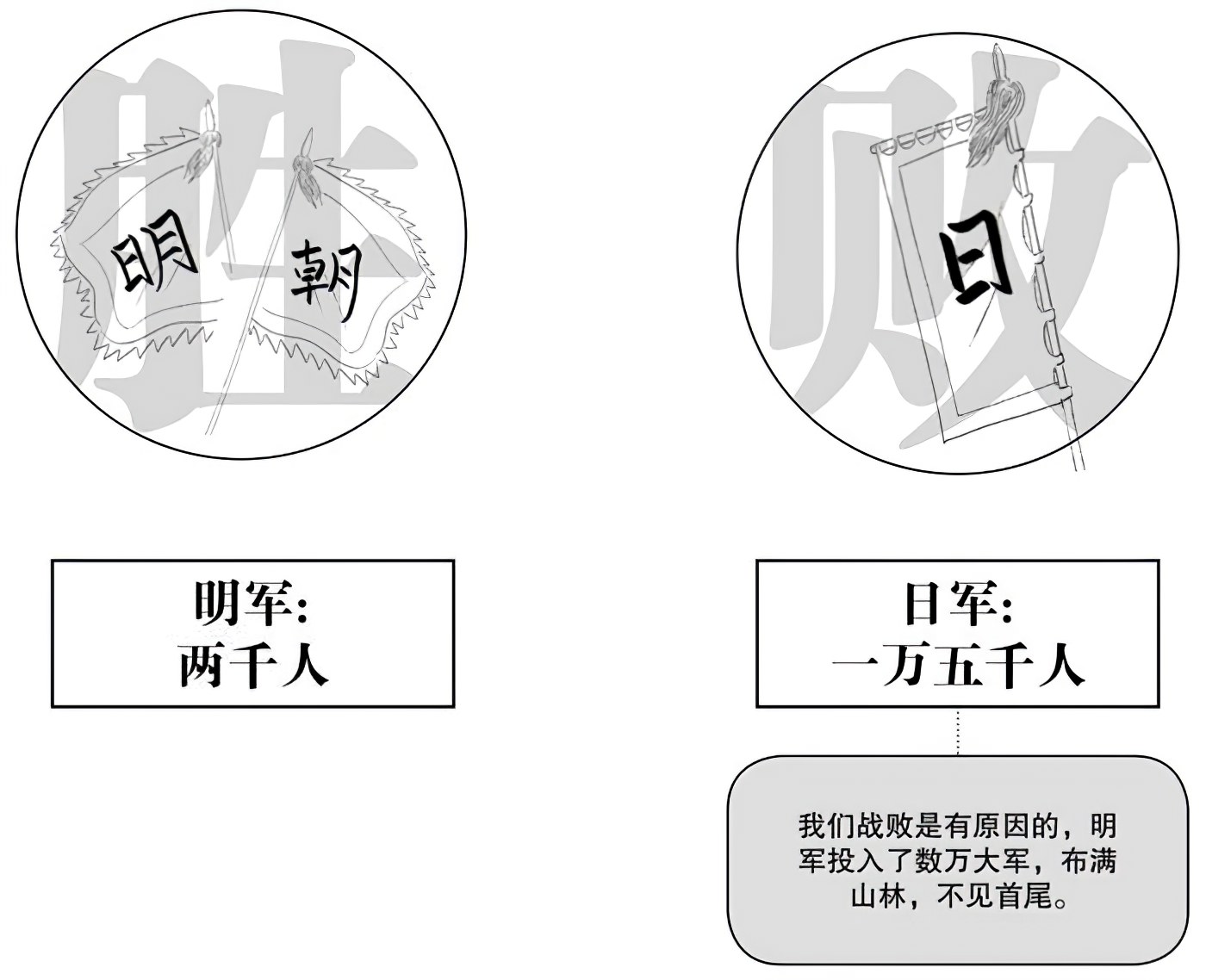 第一章二次摊牌 - 图6