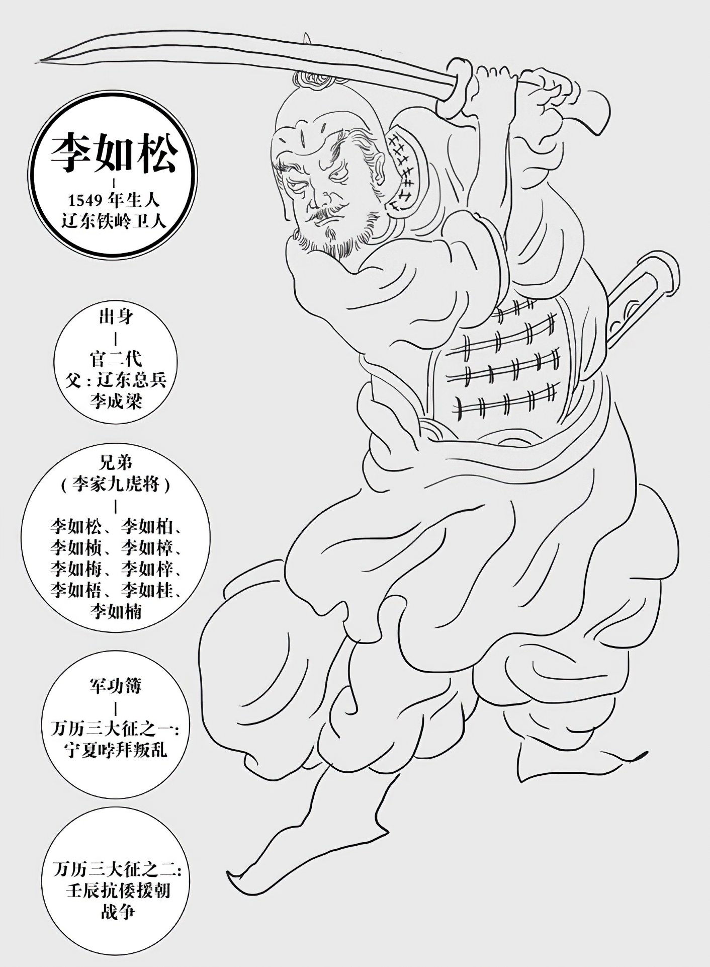 第十三章明朝的愤怒 - 图4