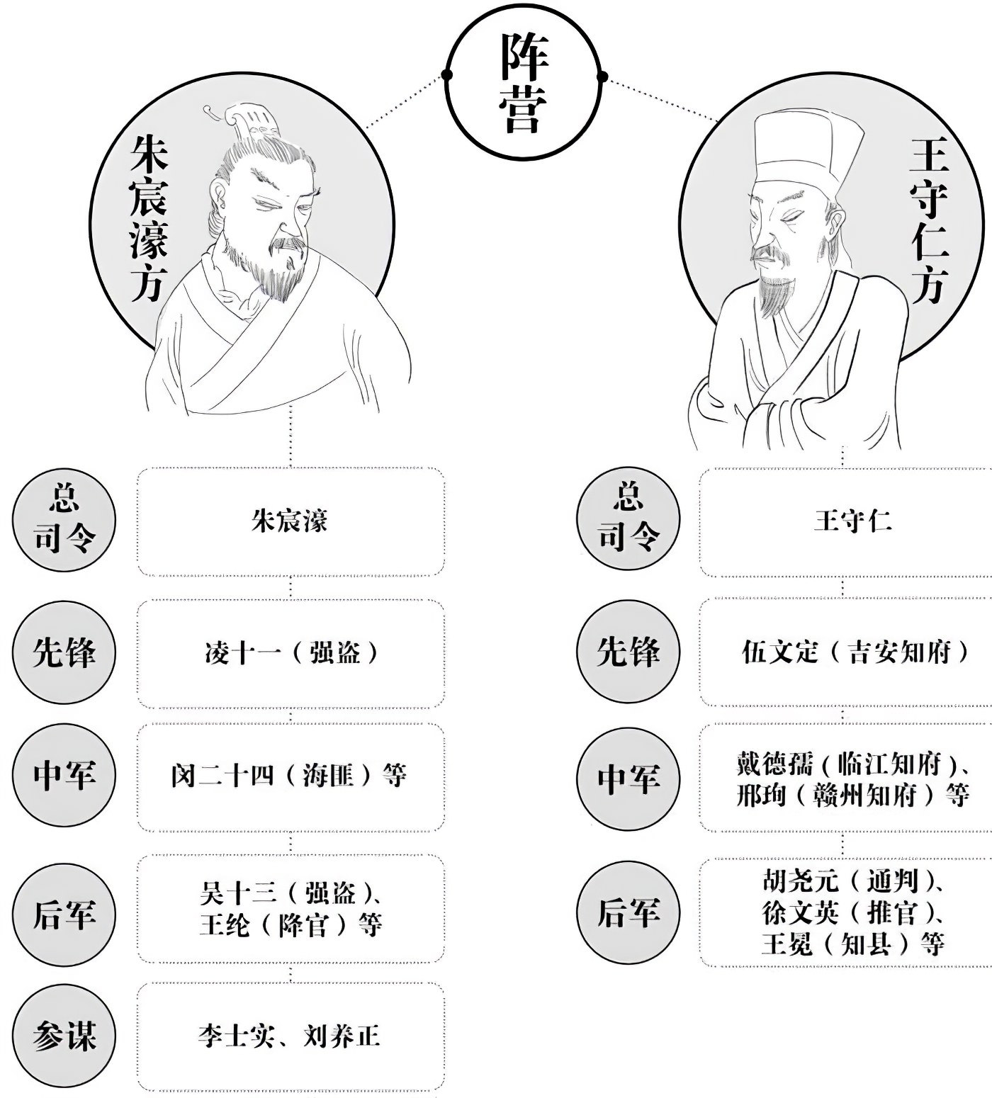 第十一章奋战 - 图4