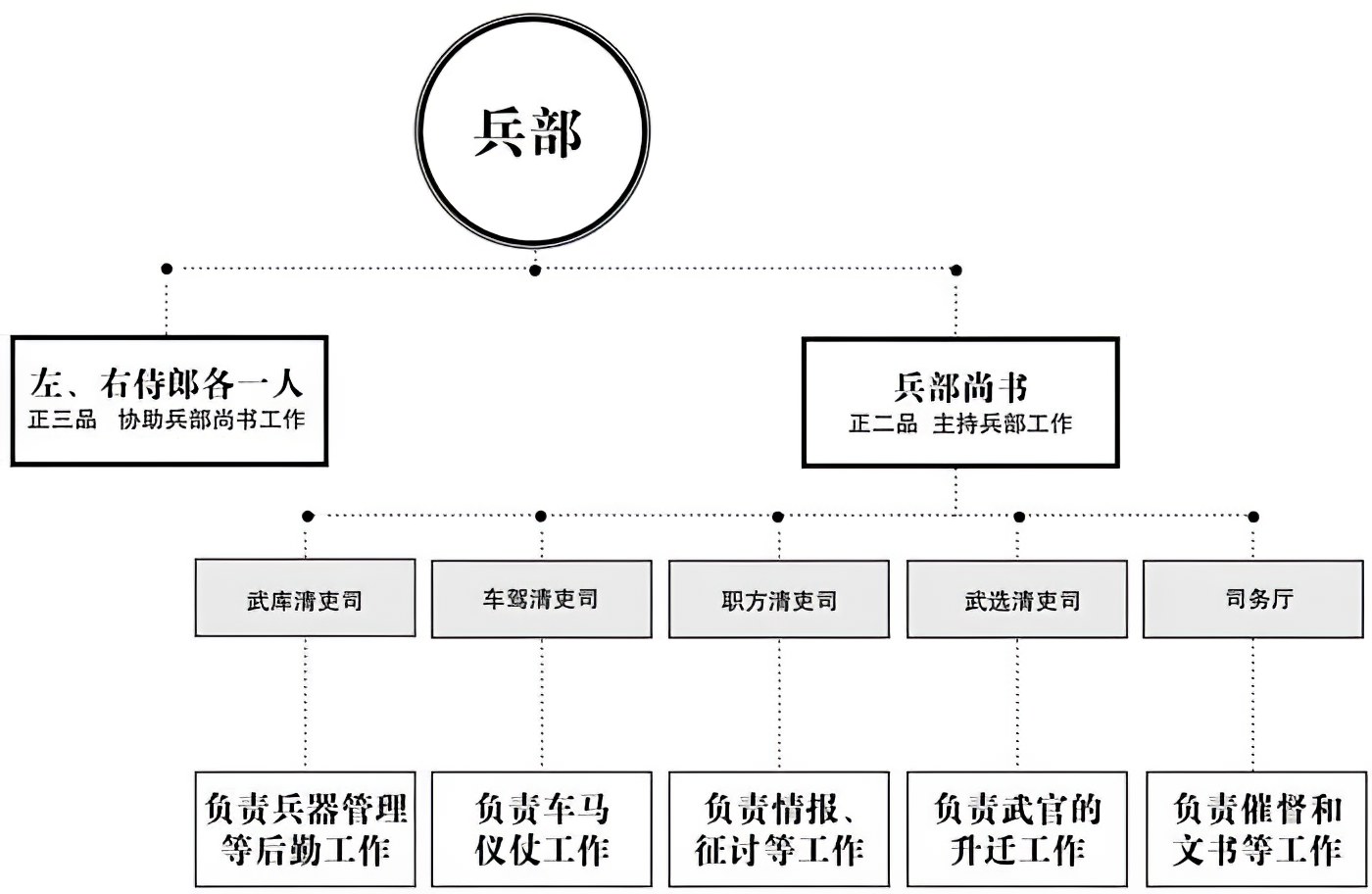 第十一章奋战 - 图2