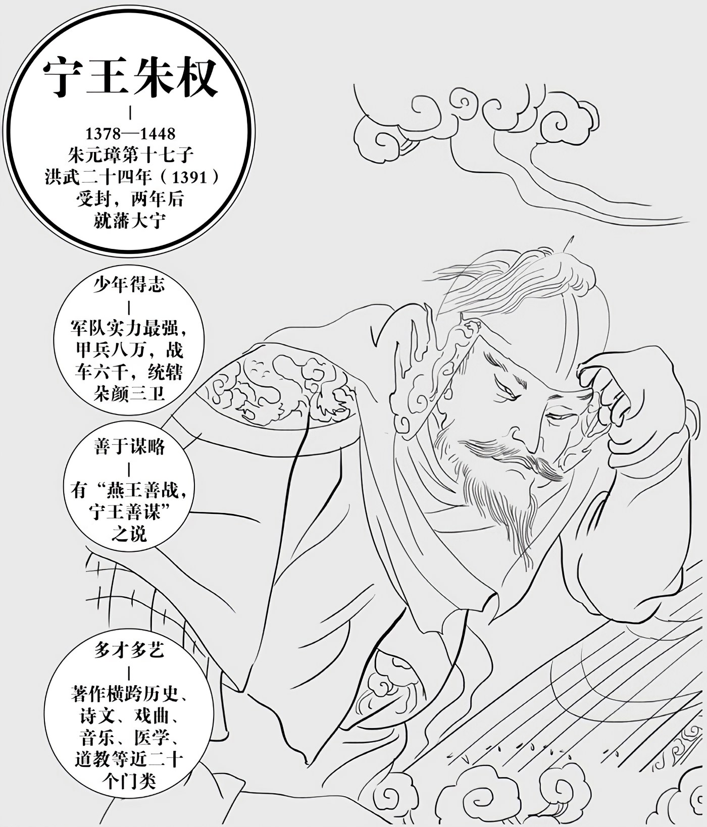第五章你死我活的战争 - 图2