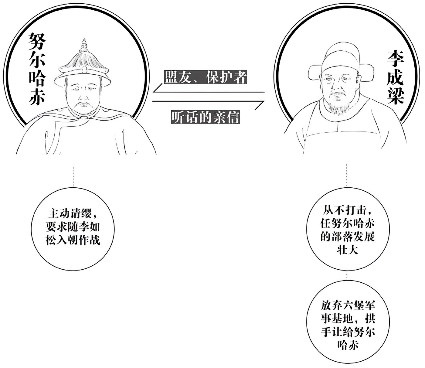 第十章不起眼的敌人 - 图4