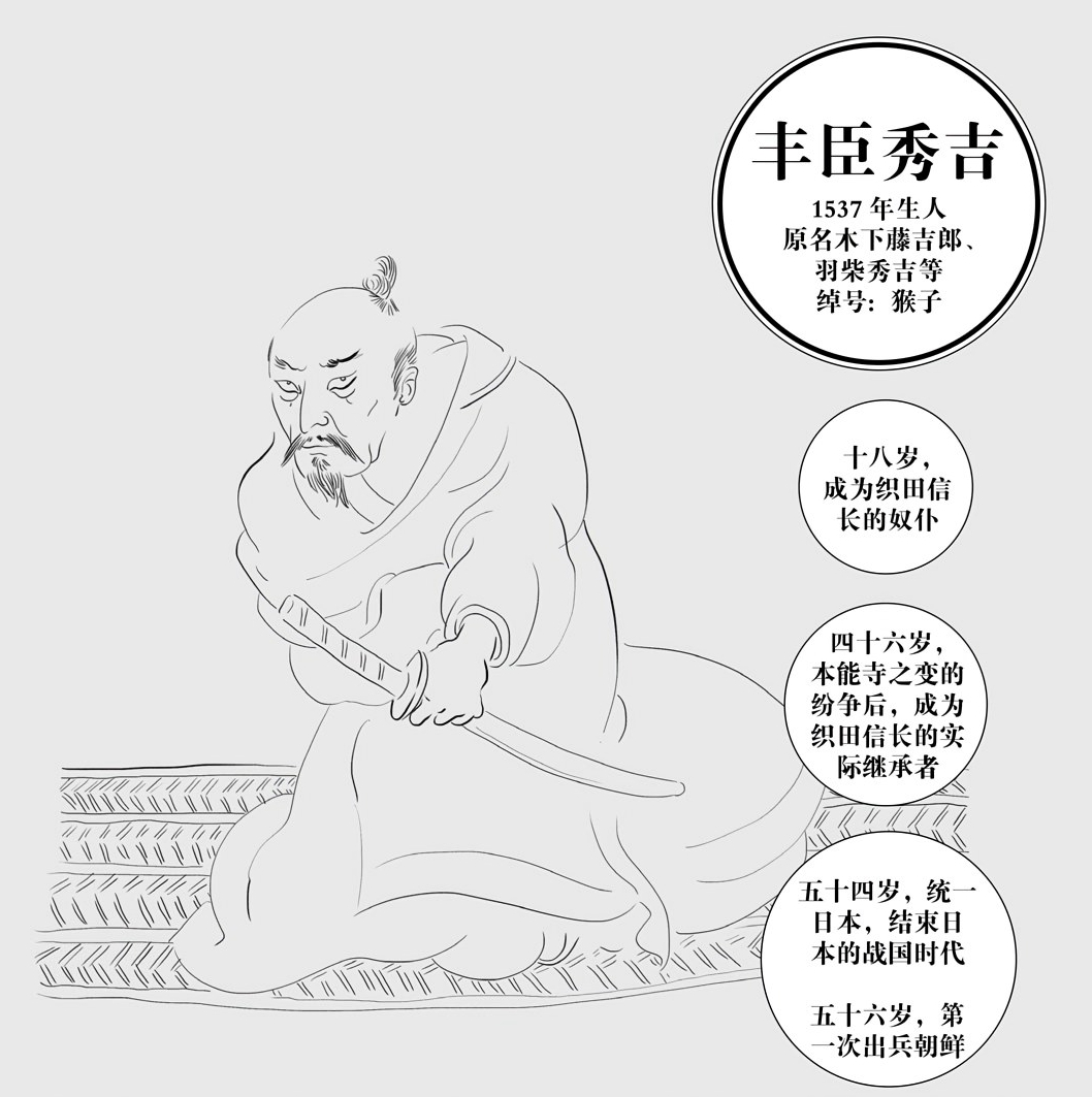 第十二章野心的起始 - 图1