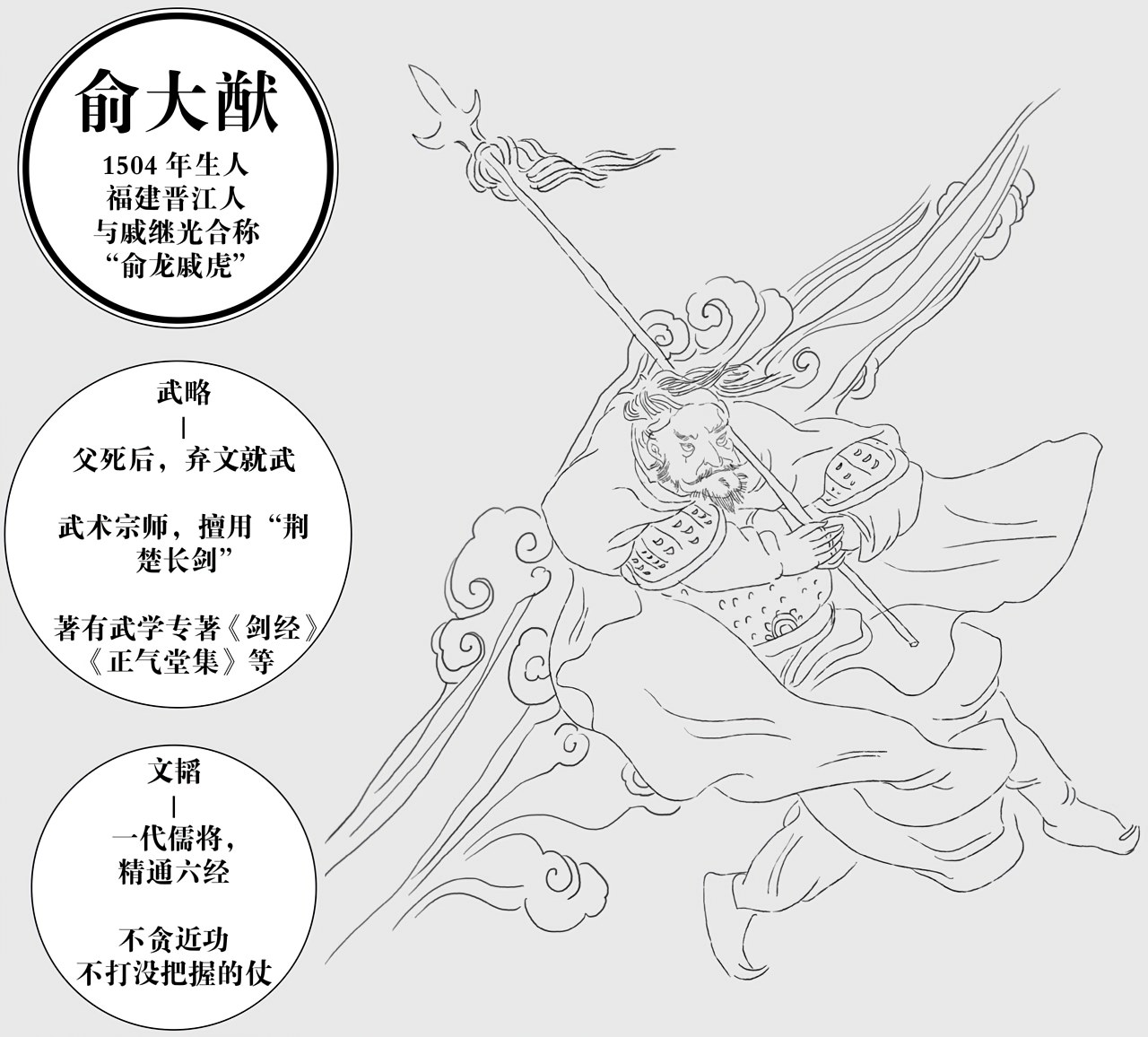 第八章天下第一幕僚 - 图1