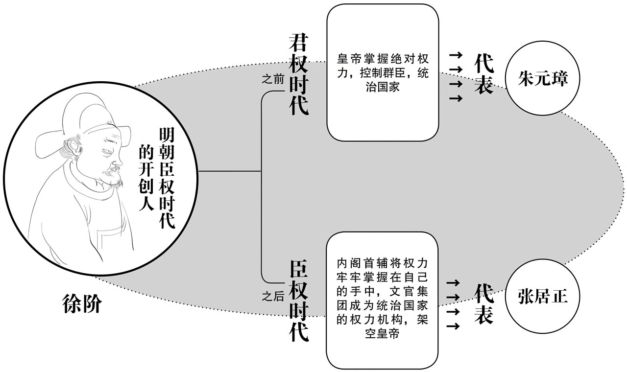 第一章奇怪的人 - 图2
