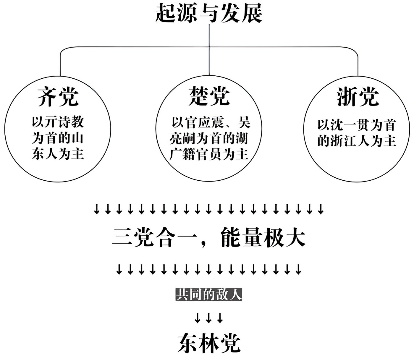 第九章谋杀 - 图6