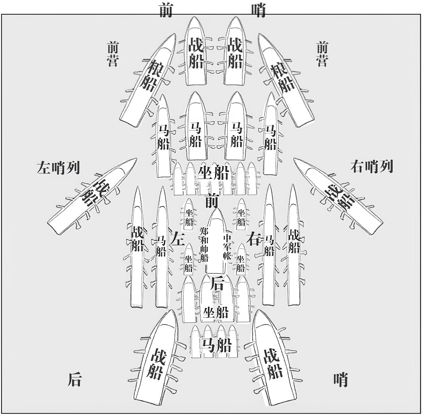 第十二章郑和之后，再无郑和 - 图3