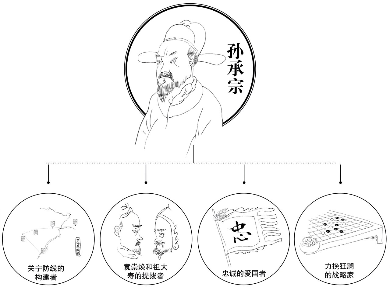 第五章投降 - 图2
