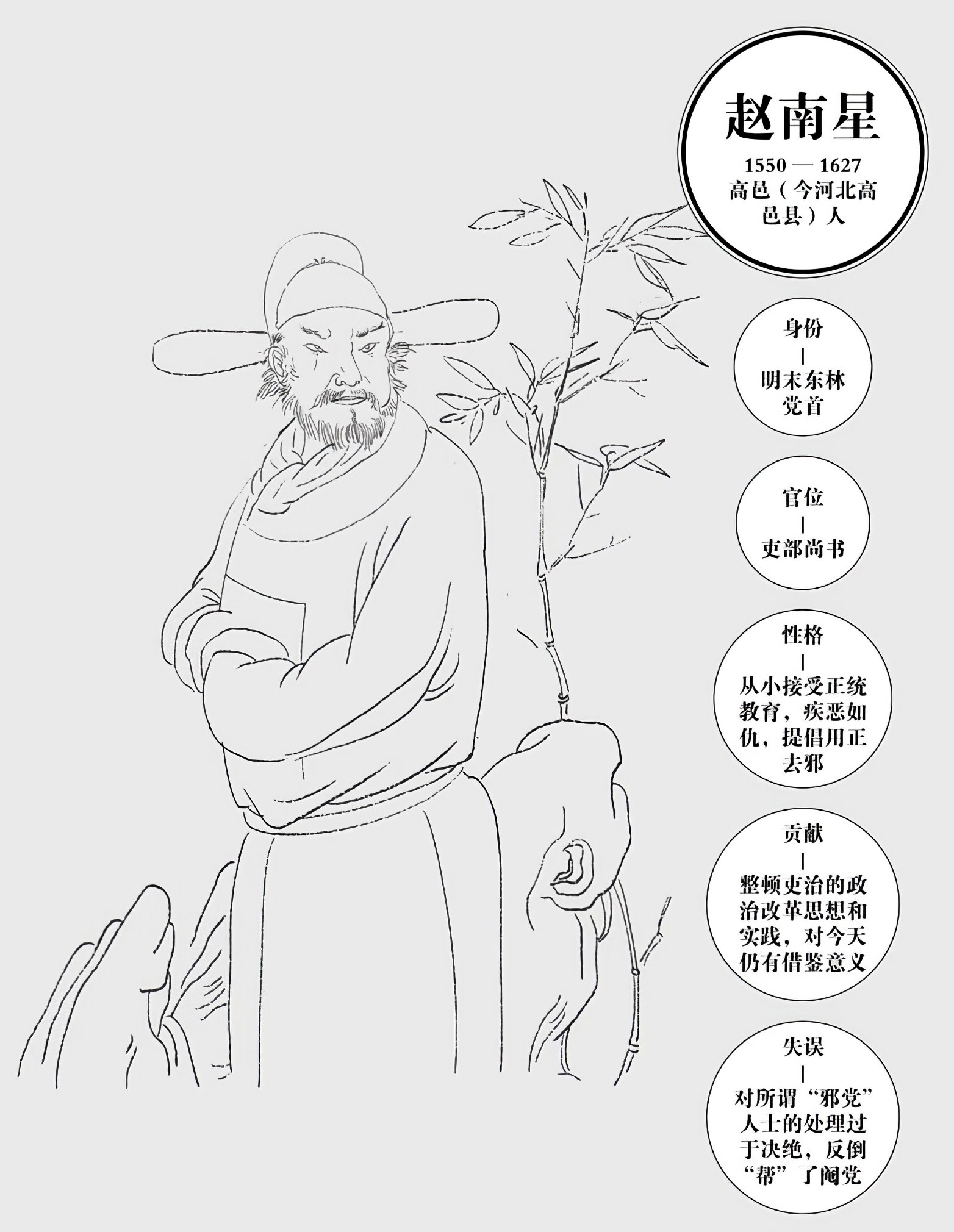 第五章道统 - 图2