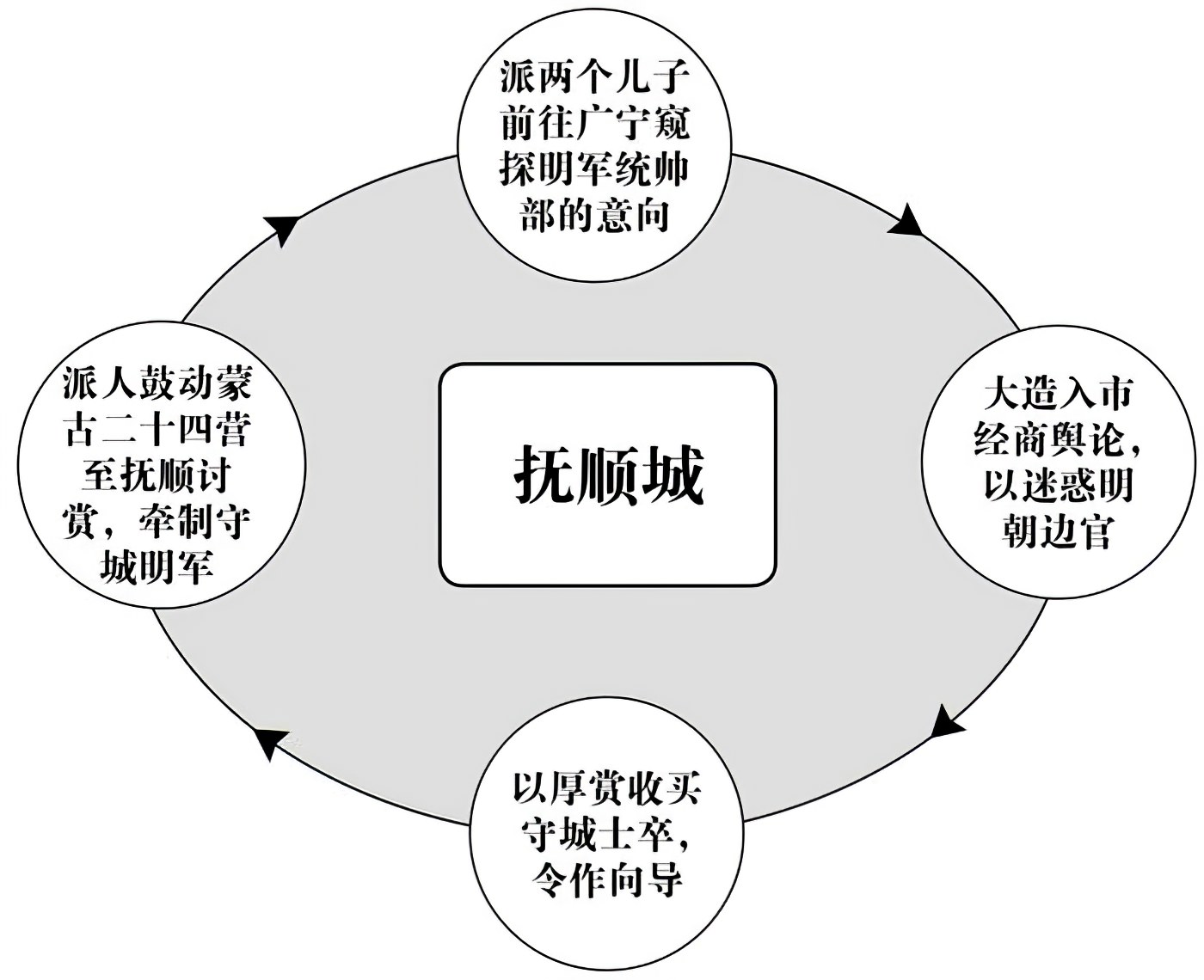 第十章不起眼的敌人 - 图5
