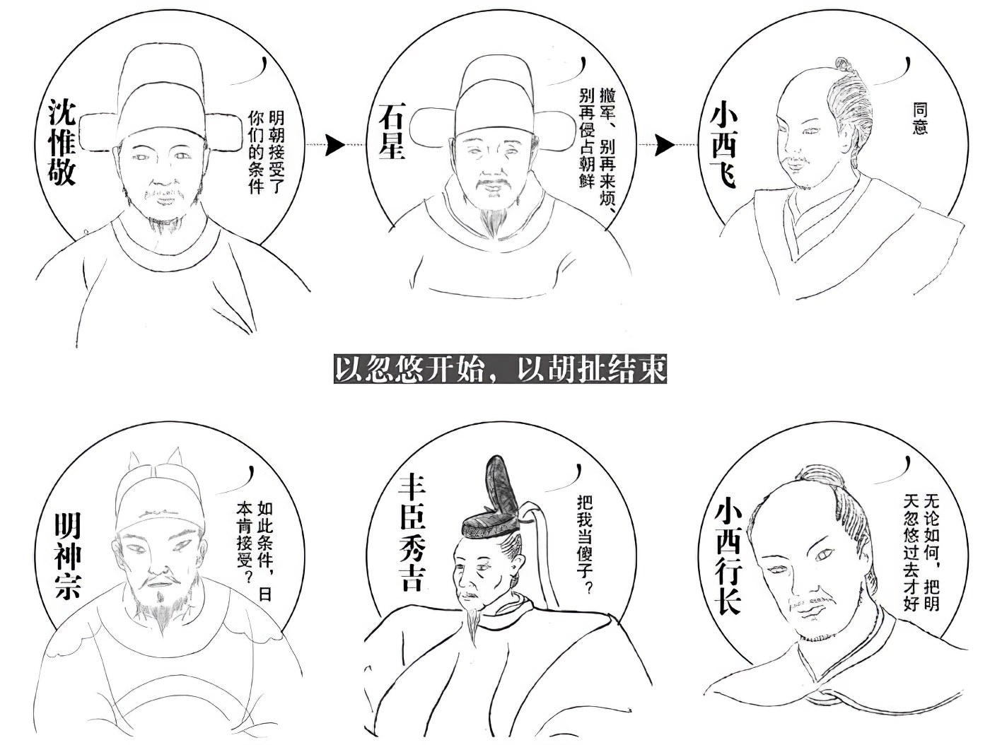 第一章二次摊牌 - 图2