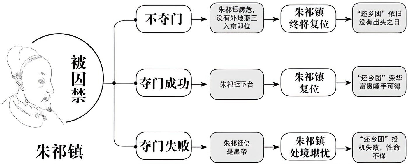第十五章公道 - 图1