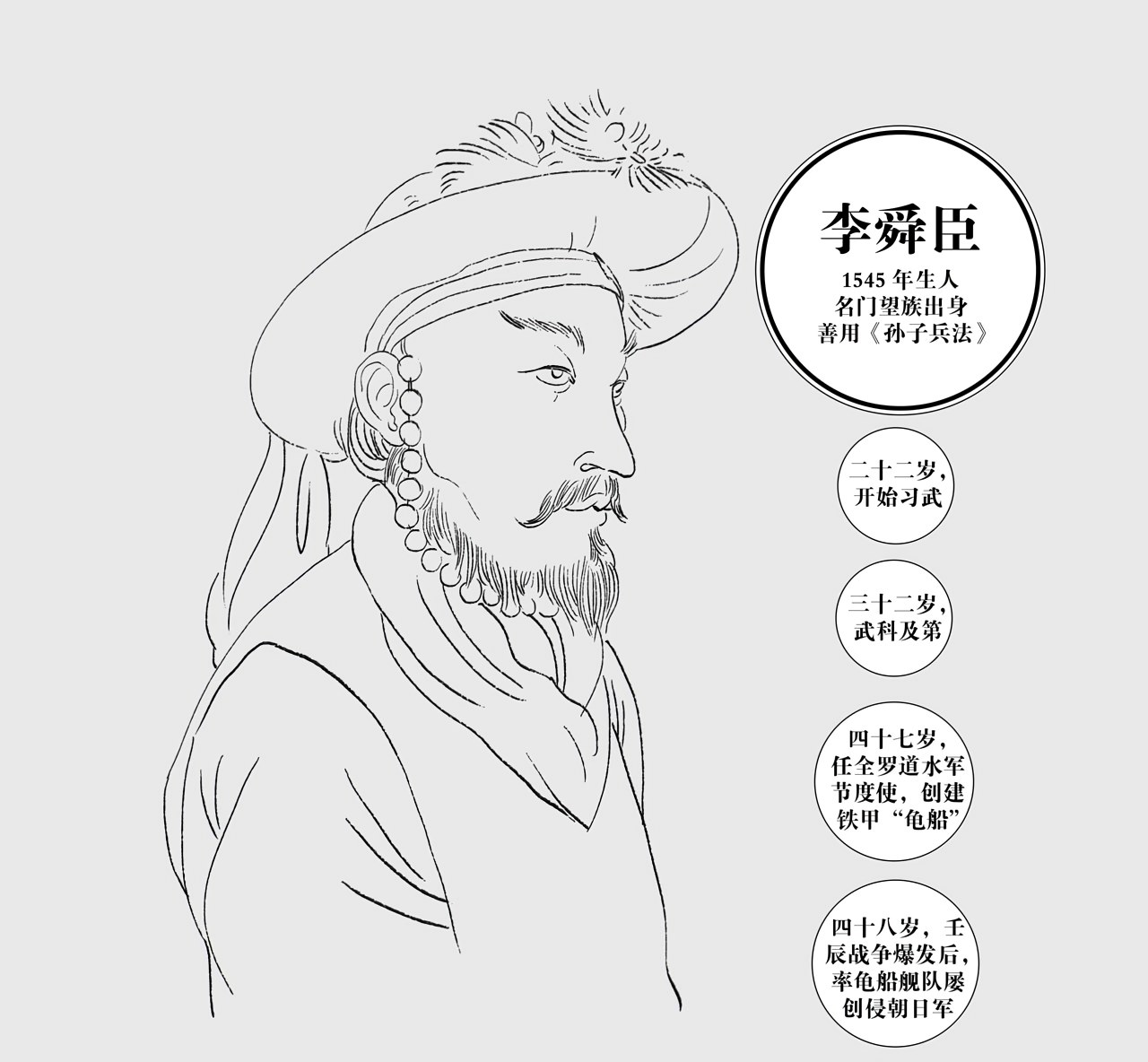 第十二章野心的起始 - 图4