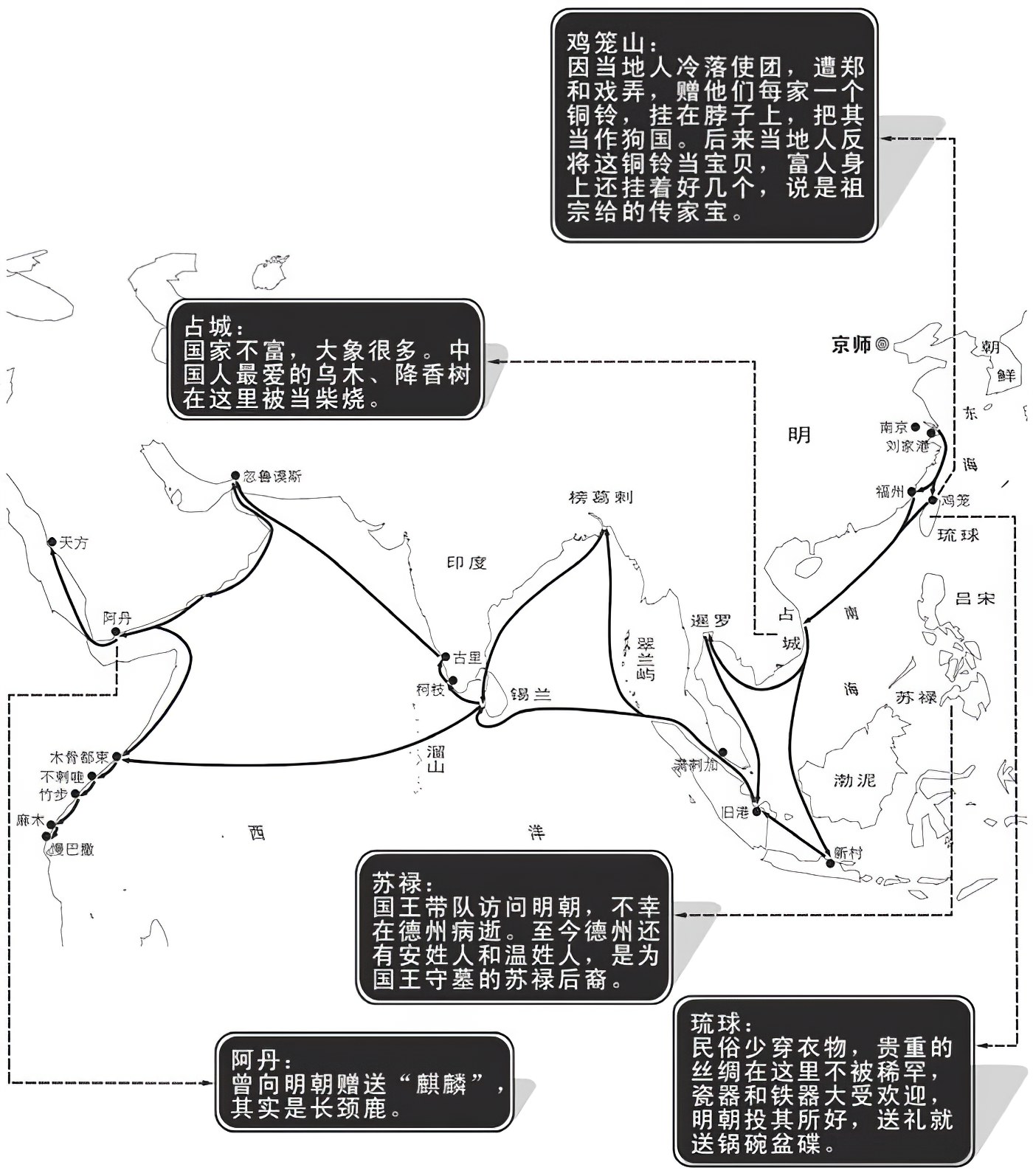 第十二章郑和之后，再无郑和 - 图4