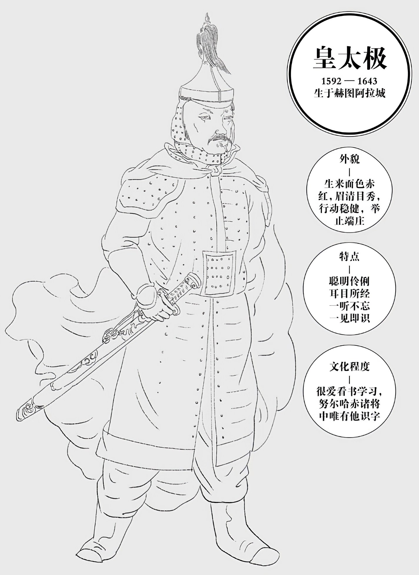 第十一章皇太极 - 图2
