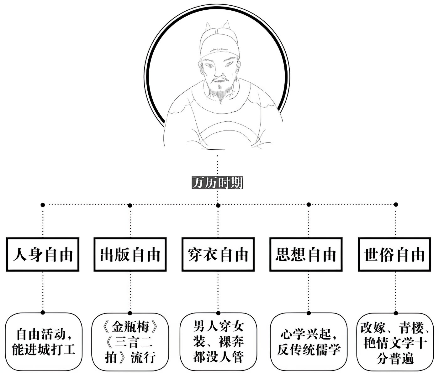 第十章不起眼的敌人 - 图1