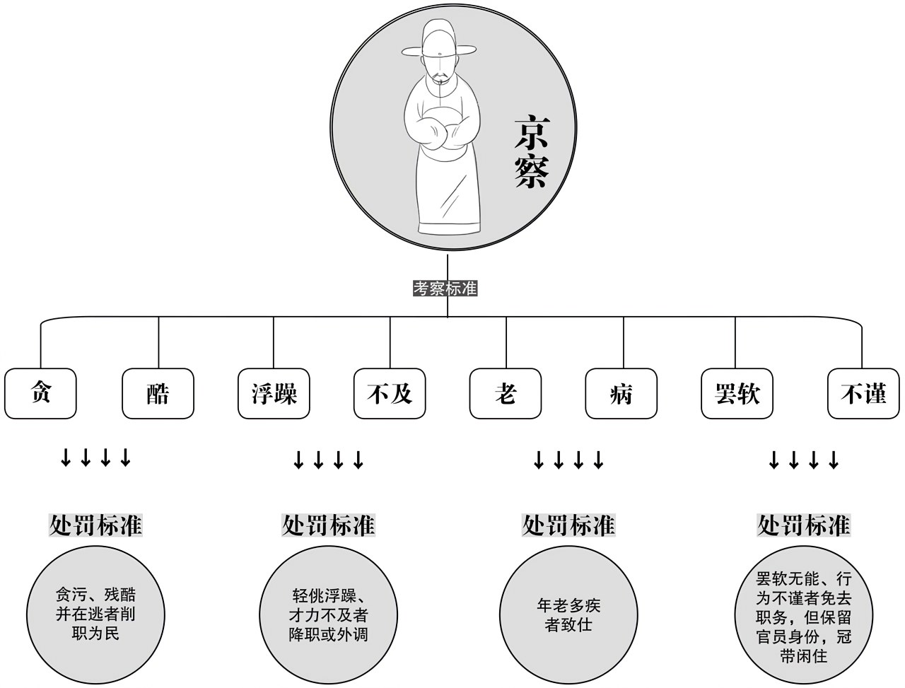 第四章最终的乱战 - 图2