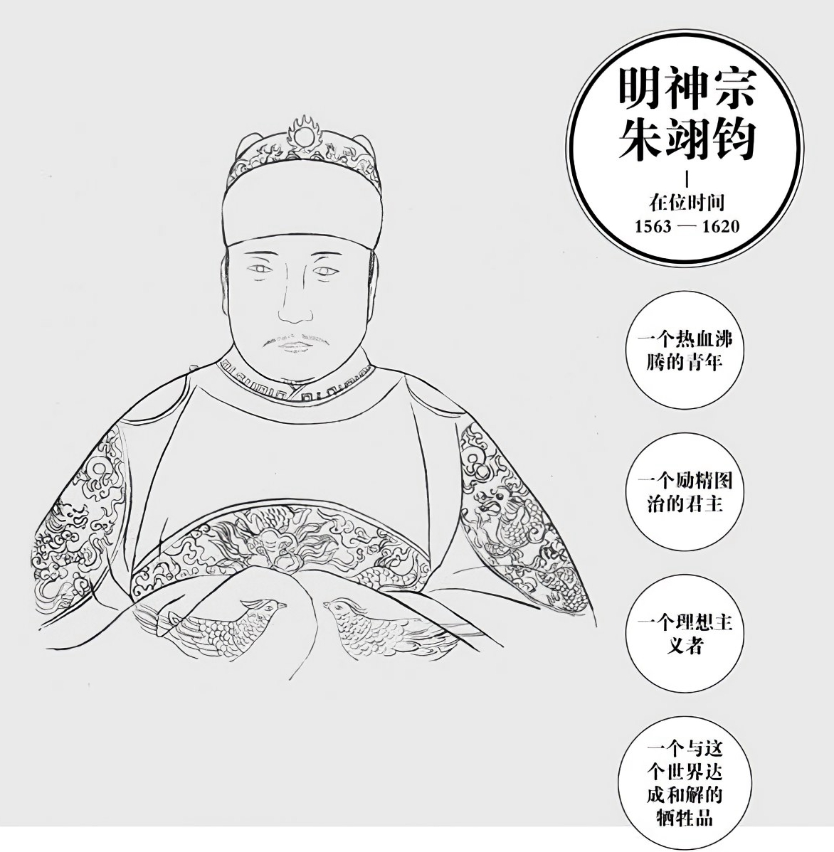 第十二章东林党的实力 - 图2