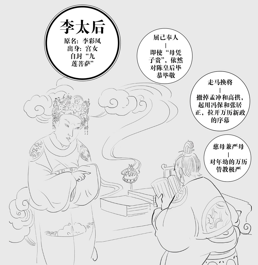 第十章千古，唯此一人 - 图3