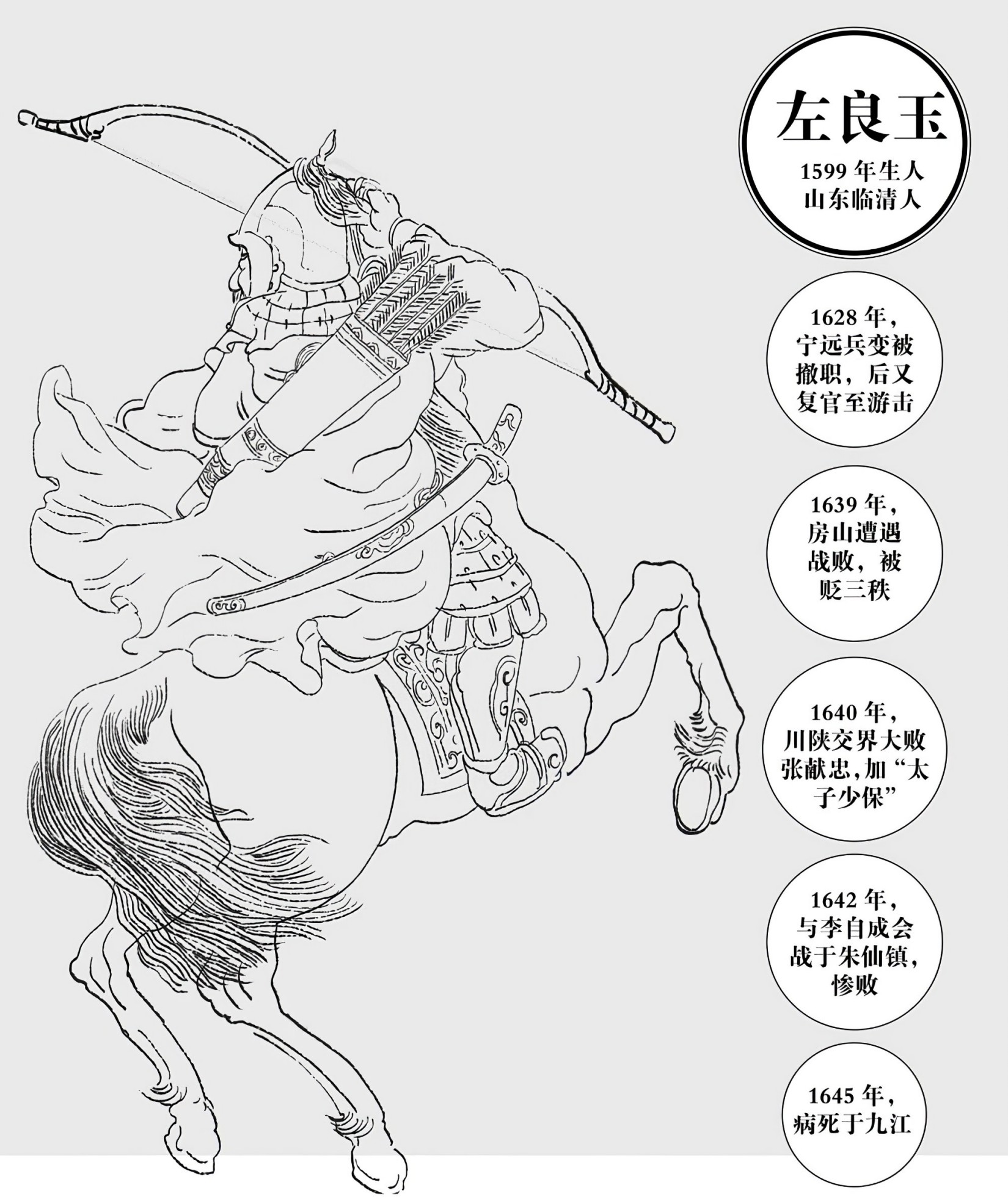 第七章第二个猛人 - 图3