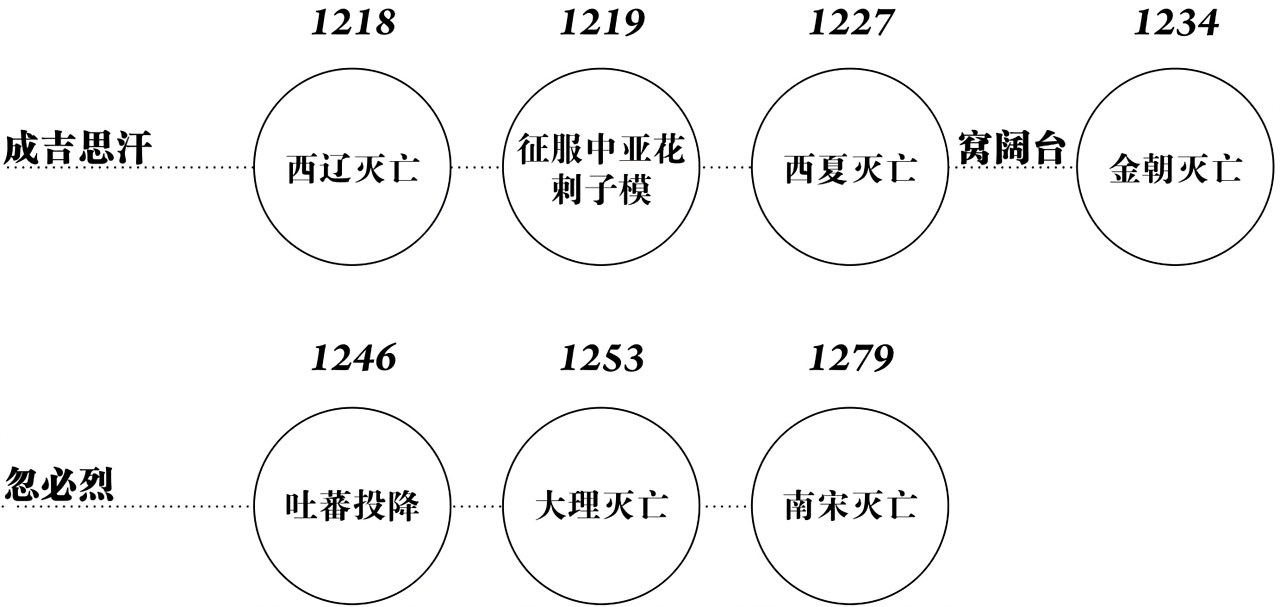 第十四章复仇 - 图1