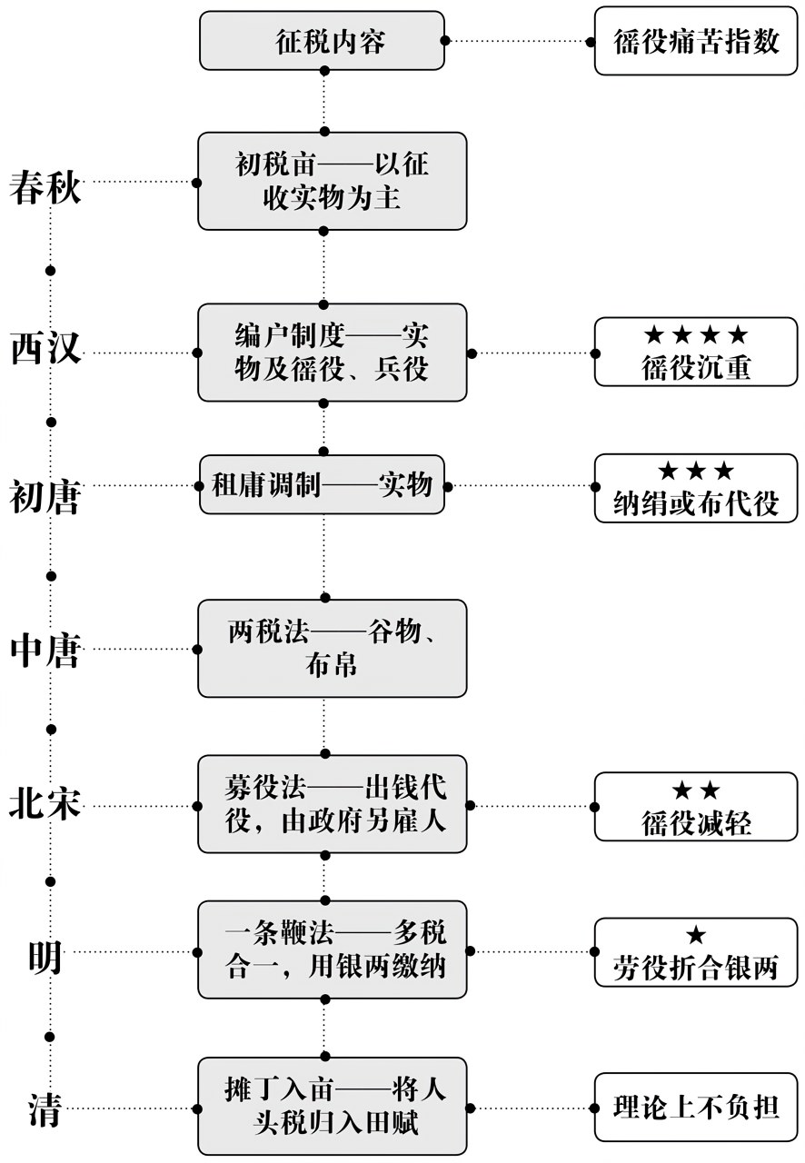 第七章阴谋 - 图8