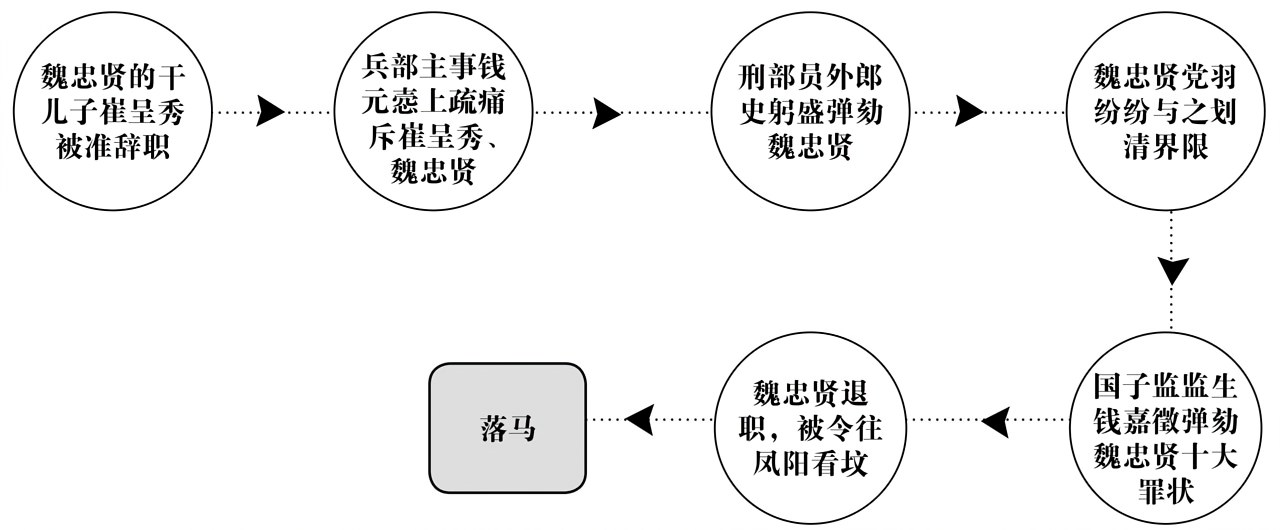 第十四章夜半歌声 - 图2