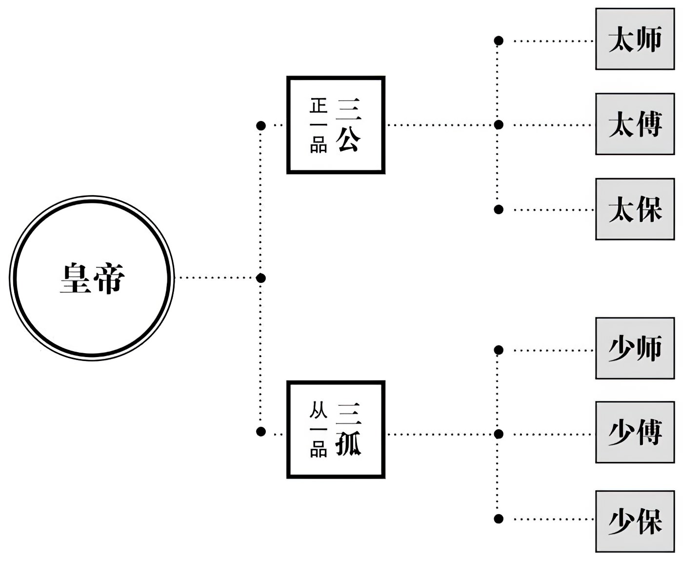 第十章回家 - 图1