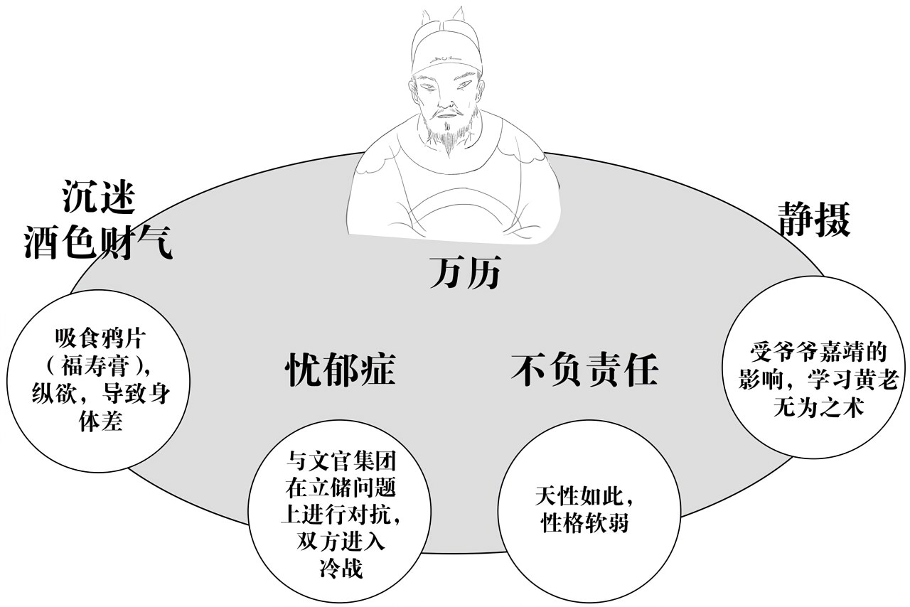 第十一章谜团 - 图4
