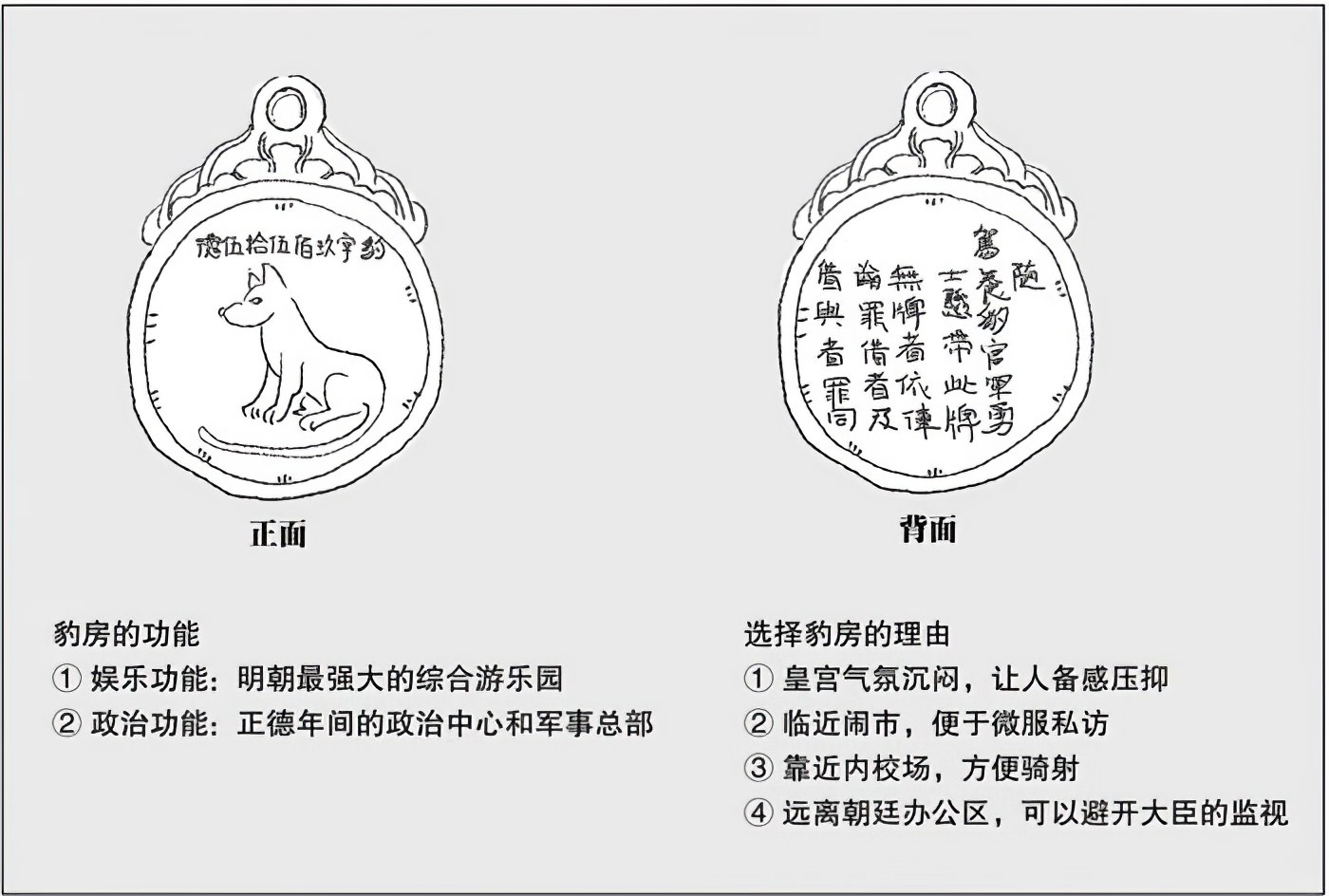 第七章皇帝的幸福生活 - 图2