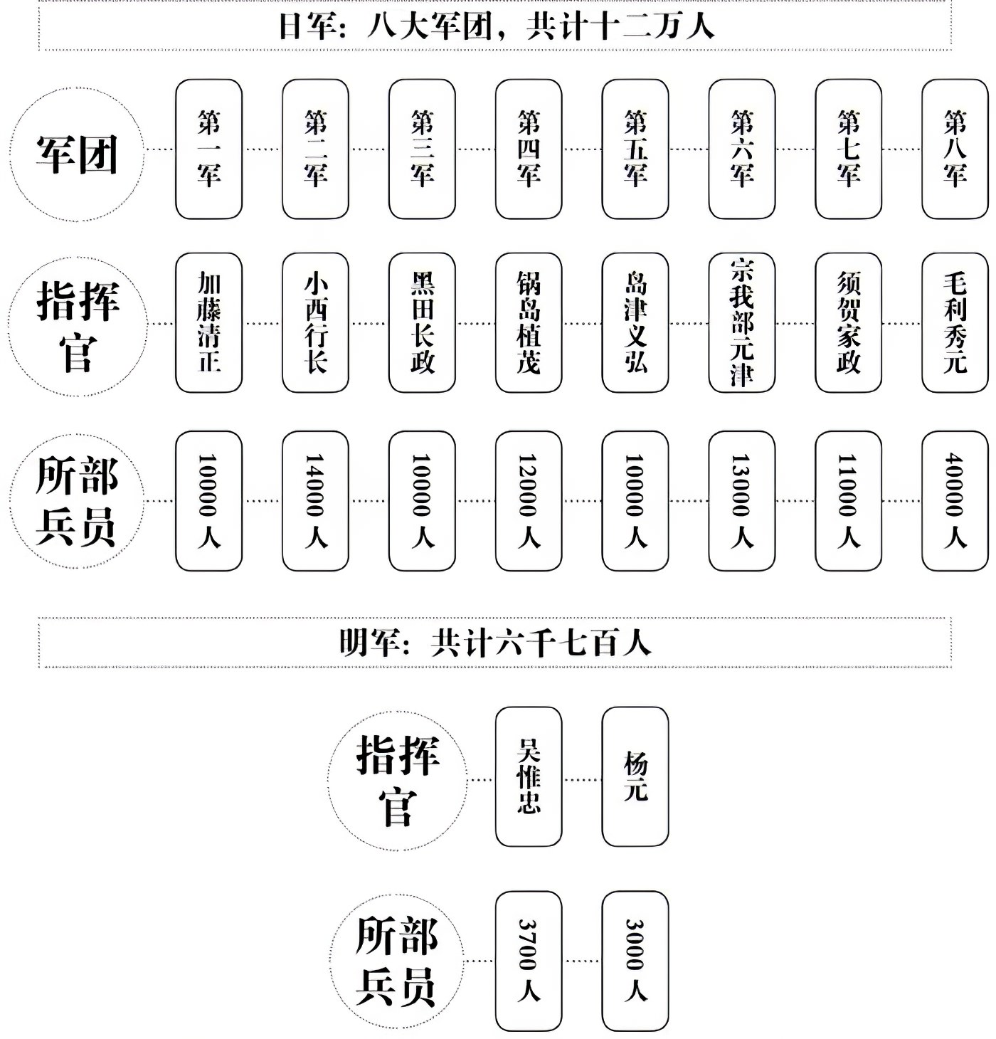 第一章二次摊牌 - 图3