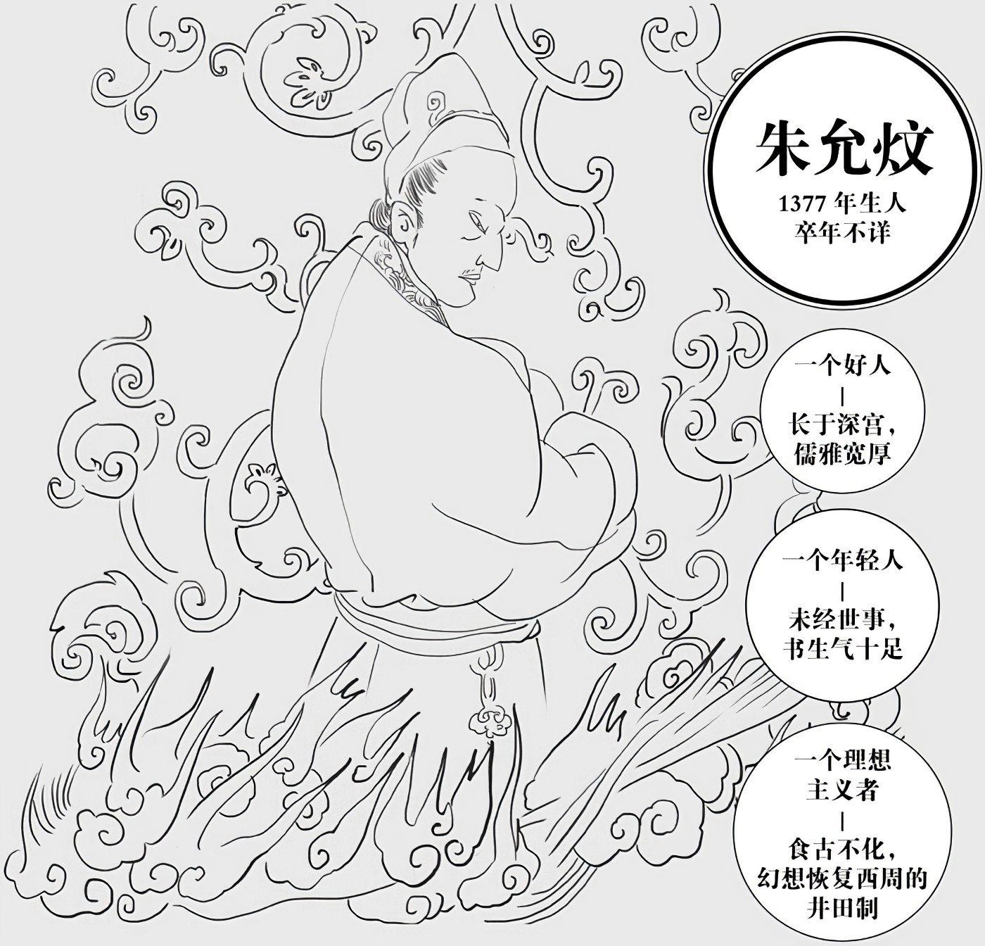 第一章建文帝建文的忧虑 - 图3