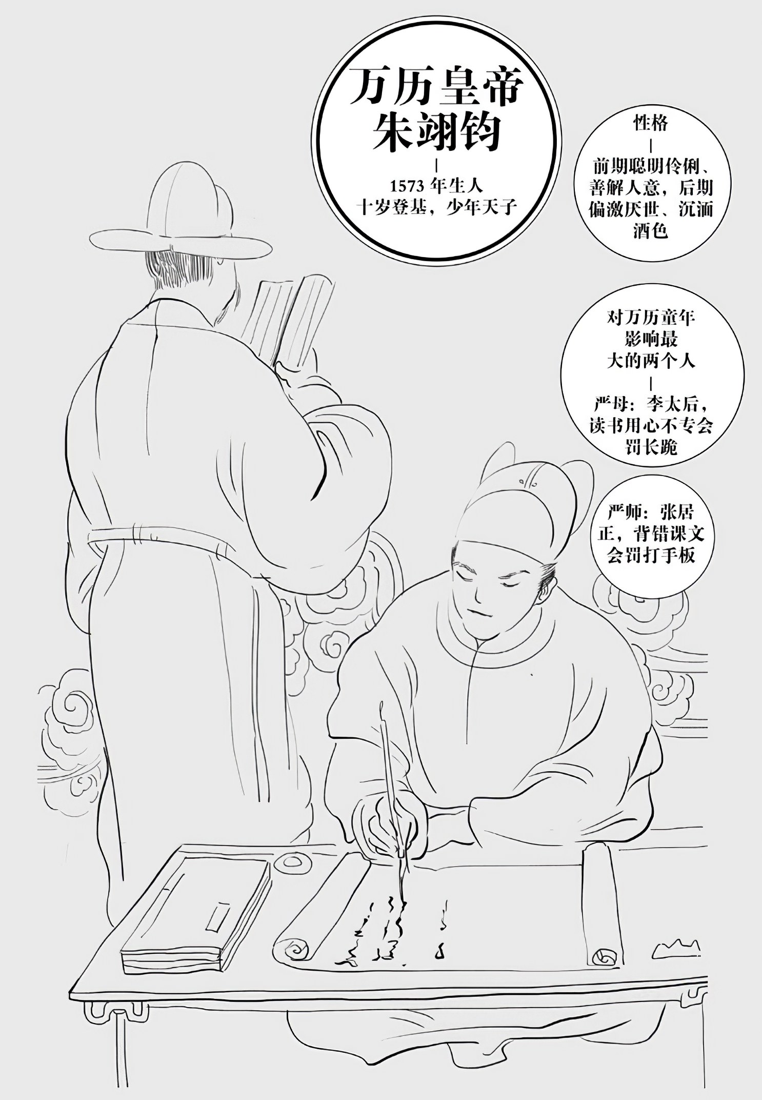 第十章千古，唯此一人 - 图1