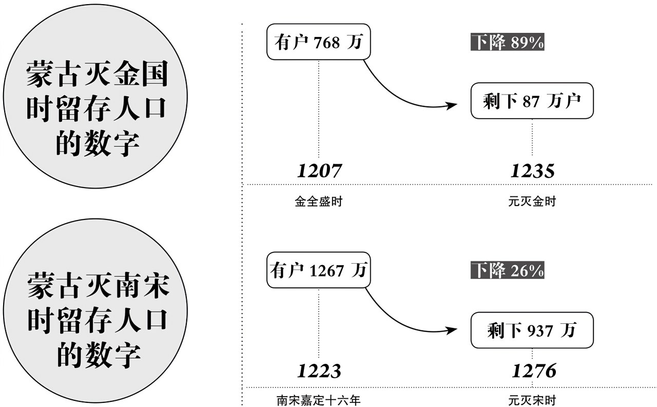 第十四章复仇 - 图3