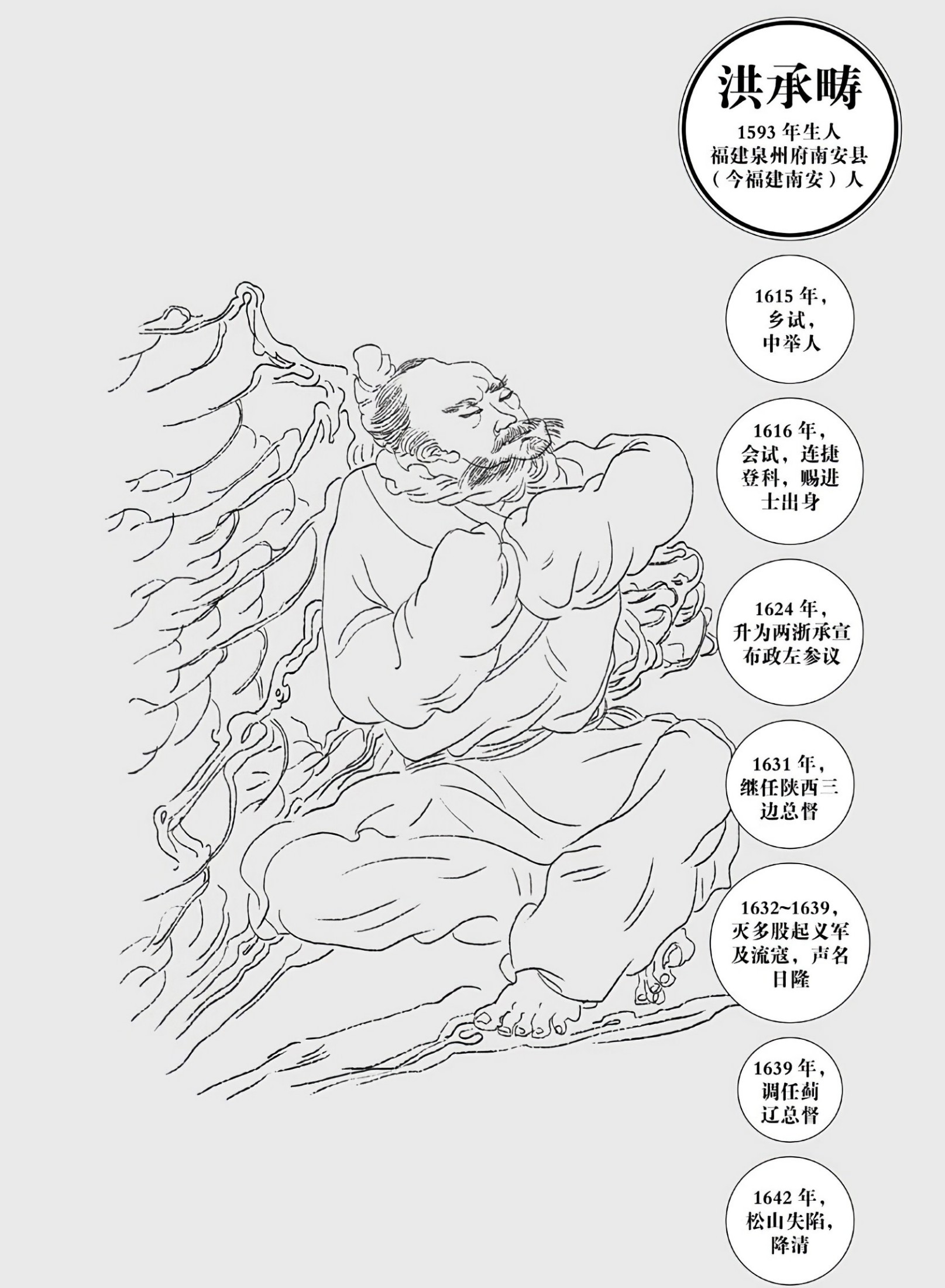 第六章纯属偶然 - 图7