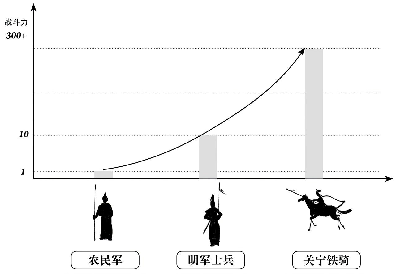 第六章纯属偶然 - 图5