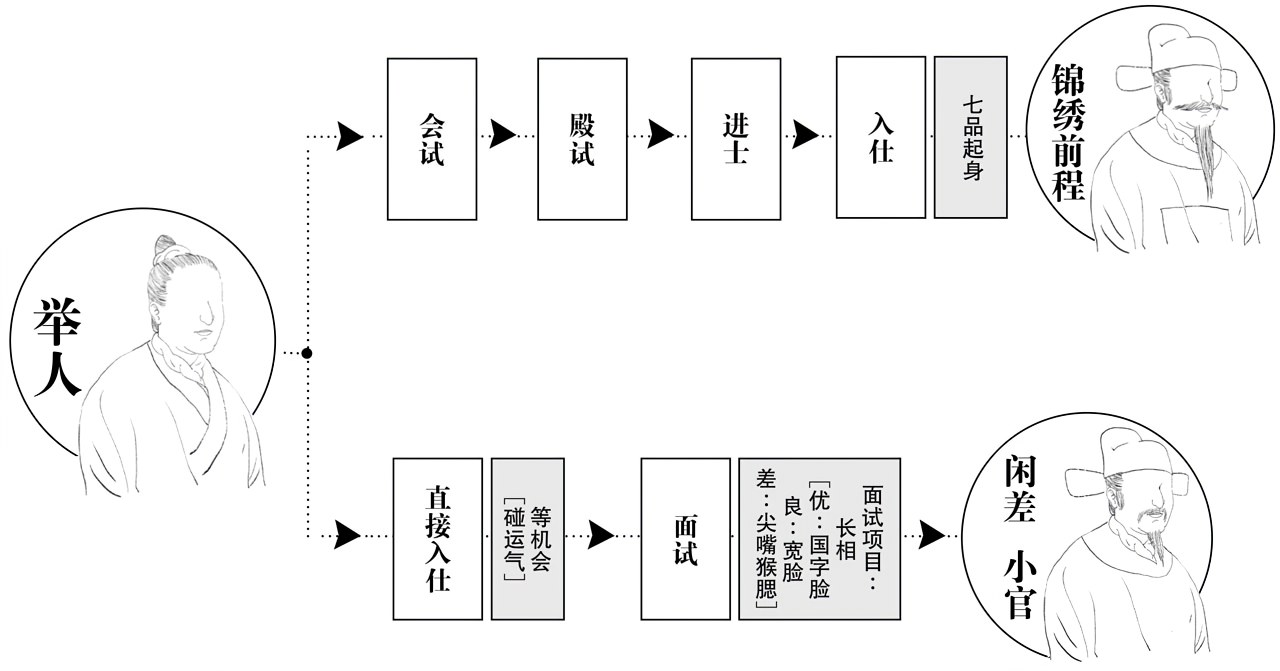 第一章奇怪的人 - 图5