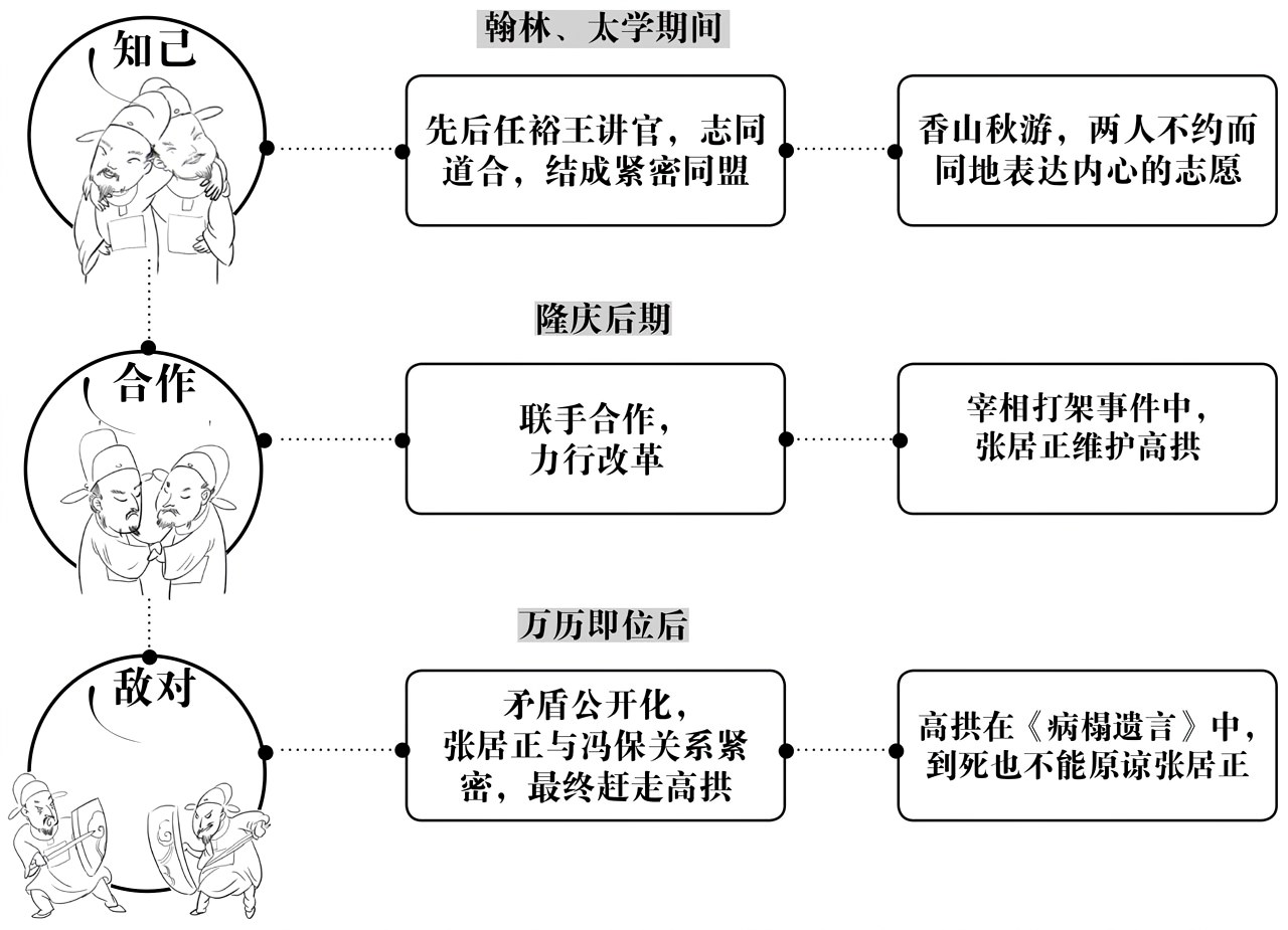 第七章阴谋 - 图2