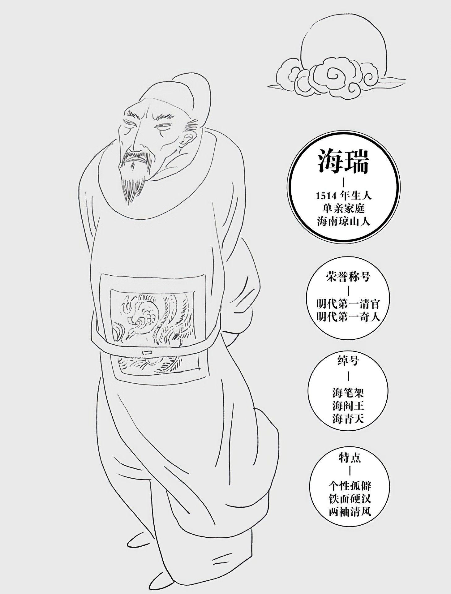 第一章奇怪的人 - 图3