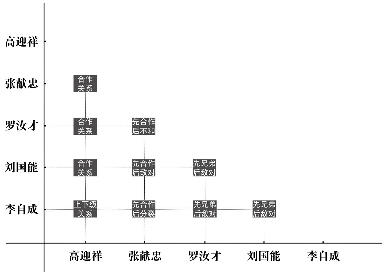 第七章第二个猛人 - 图2