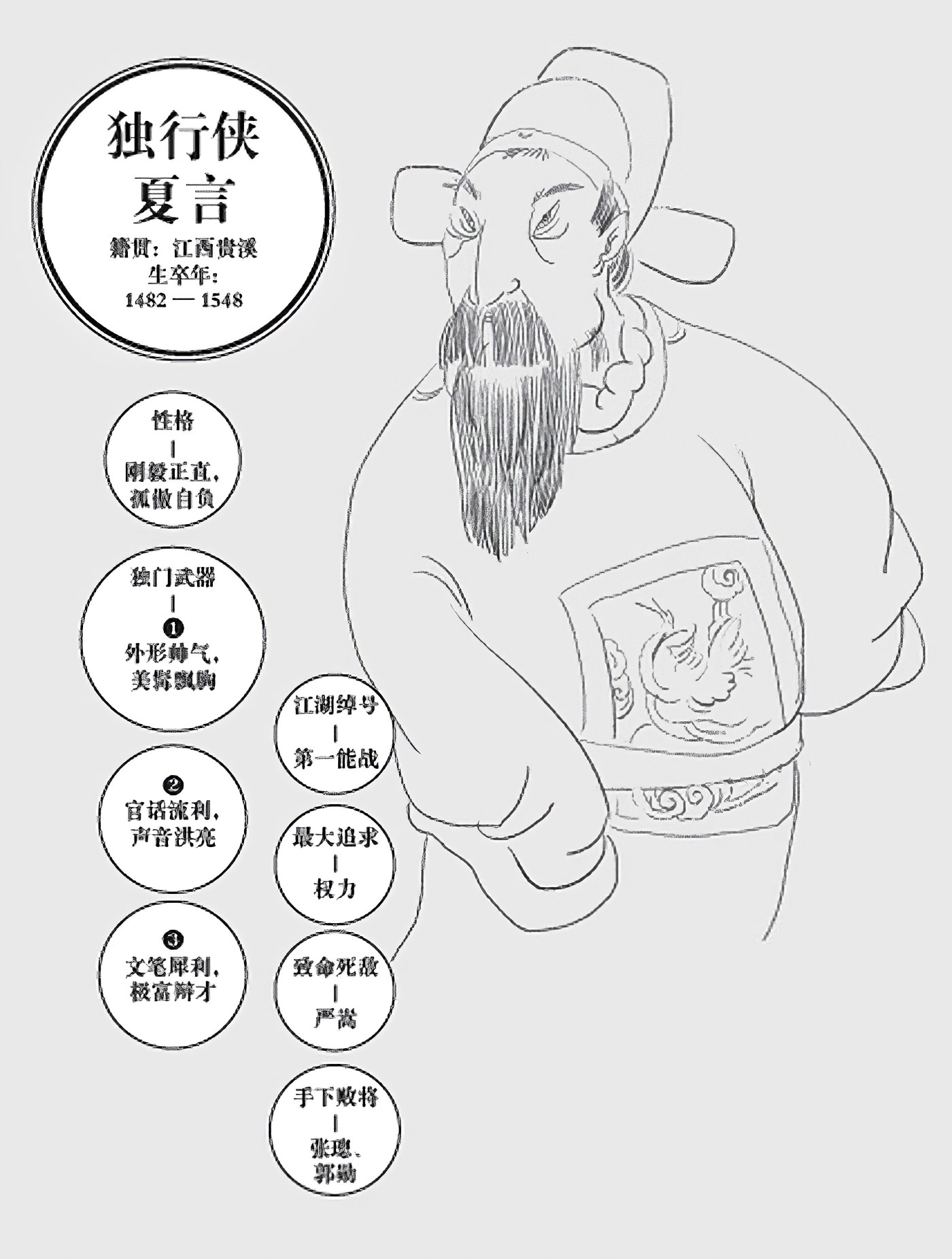 第十九章龙争虎斗 - 图1