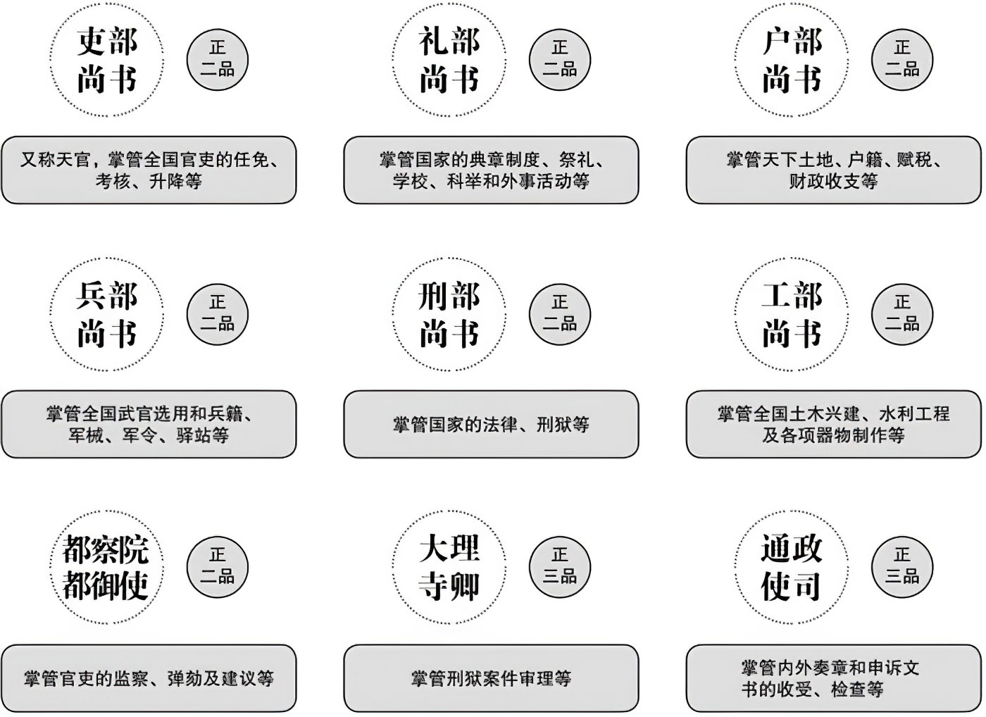 第二章斗争，还是隐忍？ - 图3