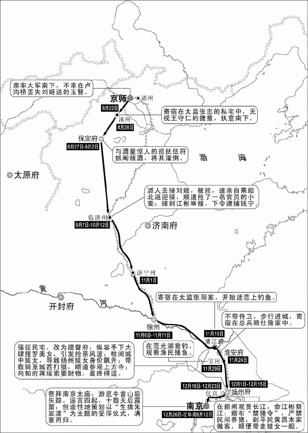 第十四章终结的归宿 - 图1