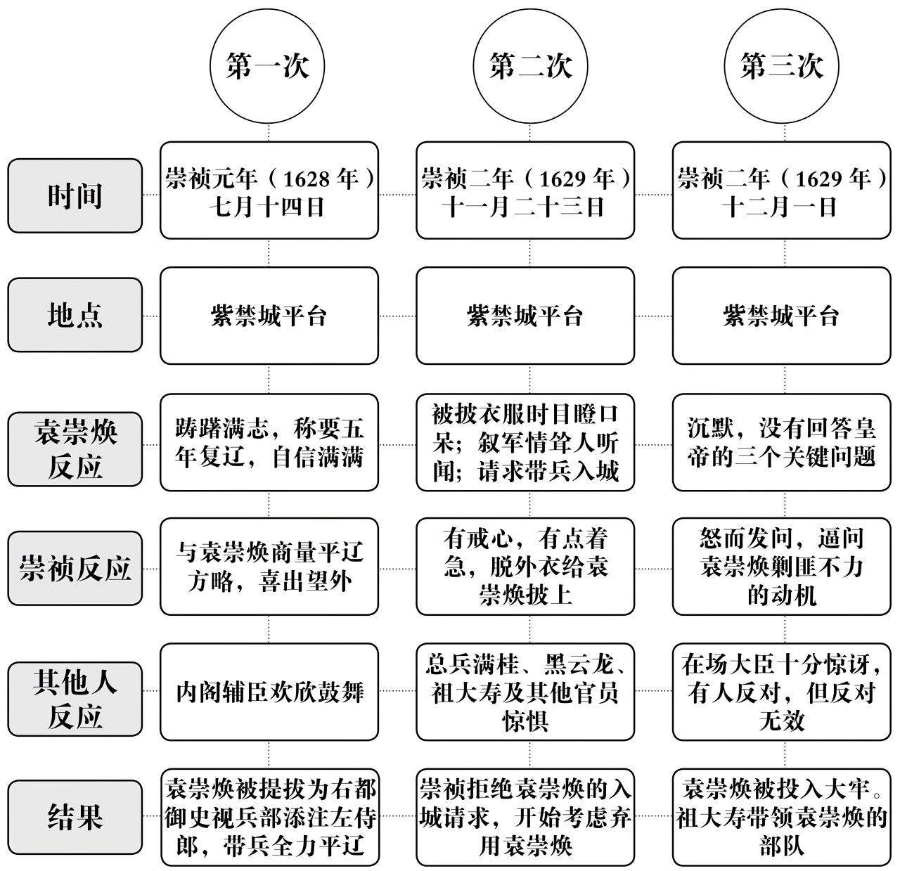 第二章坚持到底的人 - 图1