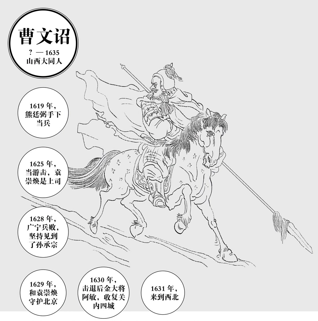 第七章第二个猛人 - 图1
