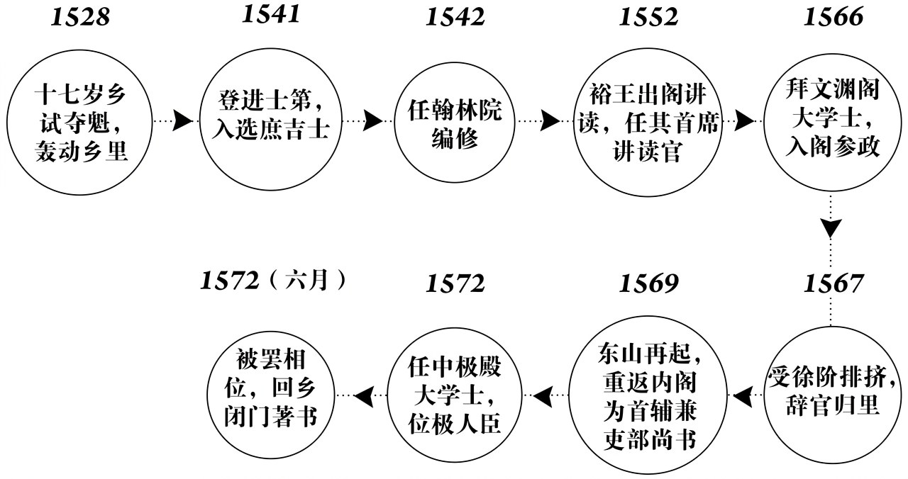 第七章阴谋 - 图3