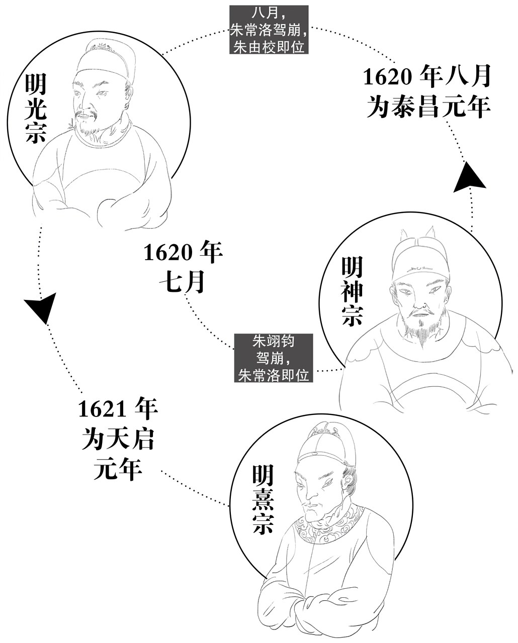 第一章强大，无比强大 - 图1